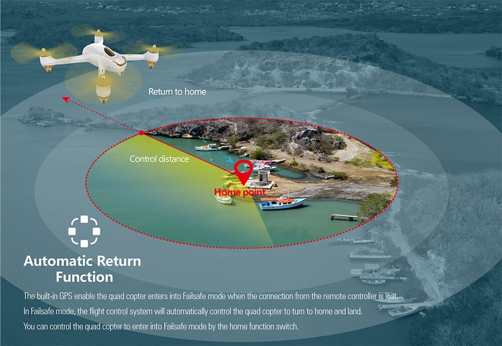 квадрокоптер Hubsan H501S
